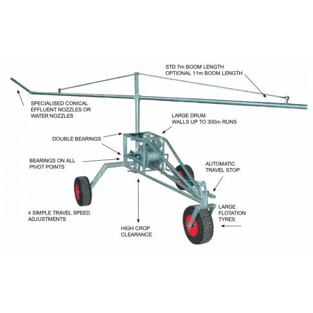 Vaughan Standard MKII Irrigator 11m Boom, 300m x 4mm Cable