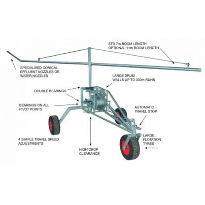 Vaughan Standard MKII Irrigator 11m Boom, 300m x 4mm Cable